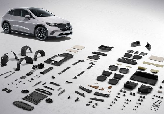 Mercedes EQE im Umwelt-Check