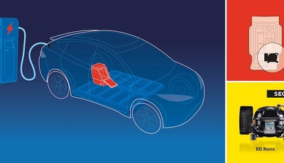 Gekühlte Getränke und Speisen im Elektroauto