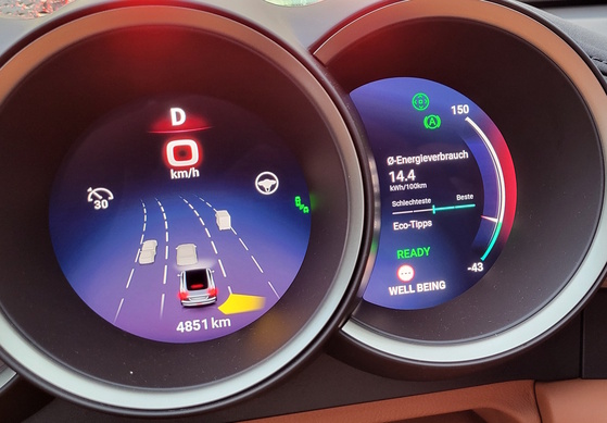 Stromverbrauch von E-Autos - Stagnation auf niedrigem Niveau