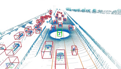 KI und Auto - Die neue Schaltzentrale